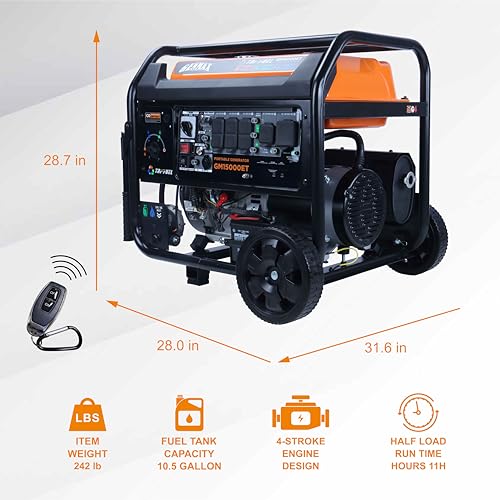 GENMAX 15000W Tri-Fuel Portable Generator - 2025 Model with ATS, CO Sensor, Digital Display & 50A Output Perfect for Home Backup
