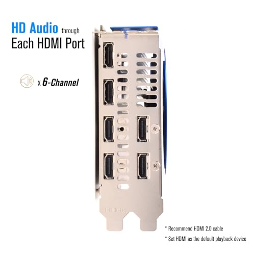 GTX 750 Ti 4GB Graphics Card GDDR5 Dual Slot 4HDMI Monitor Video Card 128-Bit PCIe Bus Powered