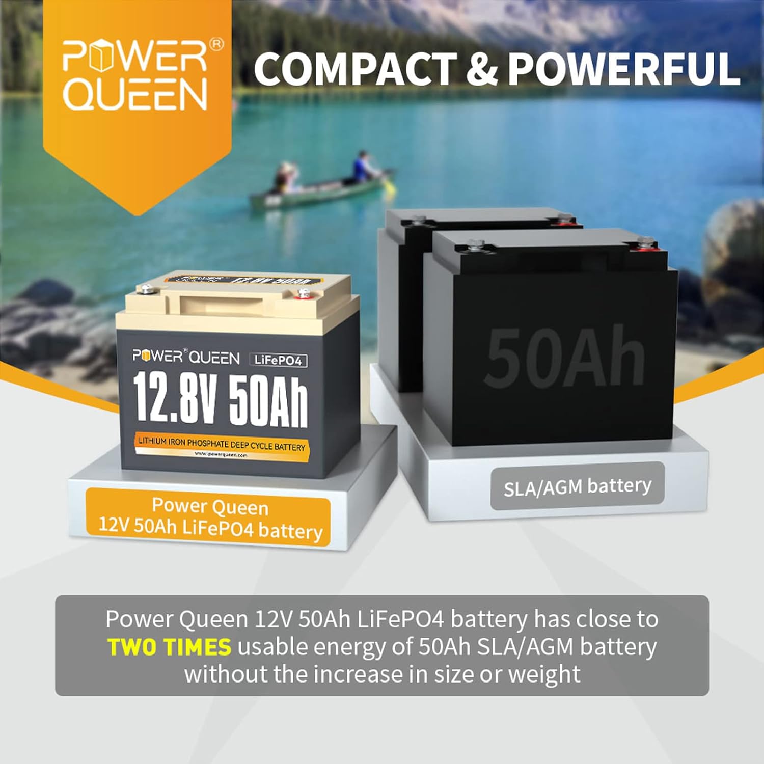 POWER QUEEN 12.8V 200Ah LiFePO4 Battery, 2560Wh Lithium Iron Phosphate Battery, 4000+ Cycles, 10 Years Lifespan, Used for Solar Off Grid, RV Camper