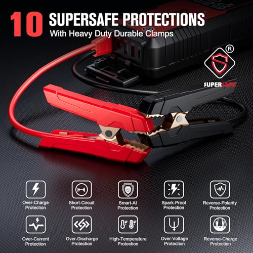 GOOLOO 6000A Jump Starter GT6000 Car Starter with 100W Bi-Directional Fast Charge