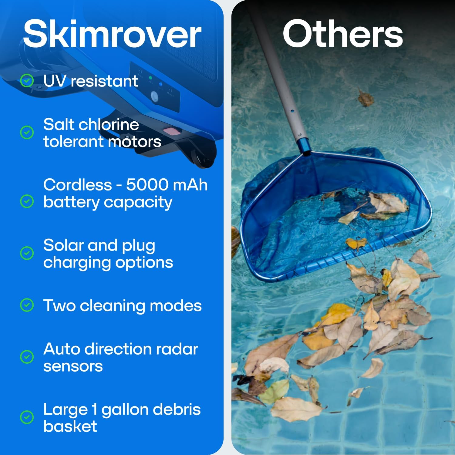 Solar Powered Pool Skimmer Robot – Charges by Solar & Wall Plug – 2 Modes - 5000 mAh Battery Continuous Surface Cleaning