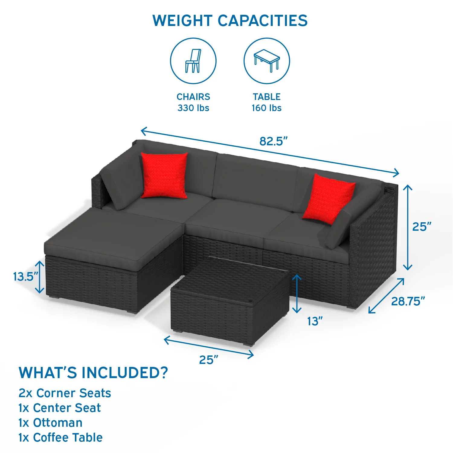 Hearth & Harbor 5-Piece Outdoor Patio Furniture Set, Wicker Patio Sectional Conversation Set, Black/Gray
