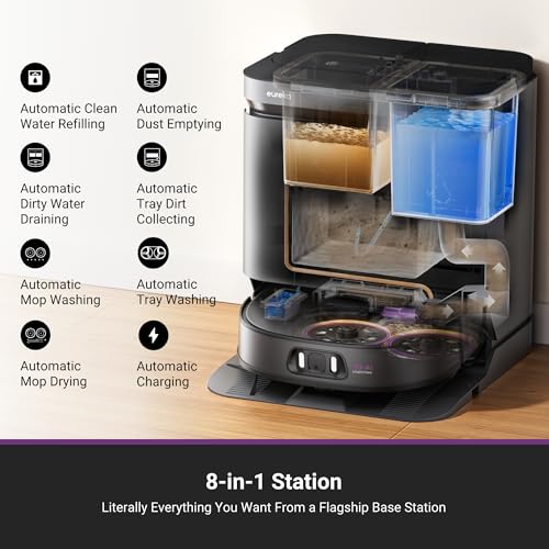 Eureka J15 Pro Ultra Robot Vacuum and Mop with Self Emptying Base, 16,200 Pa Suction, Flex-Arm Design Mop