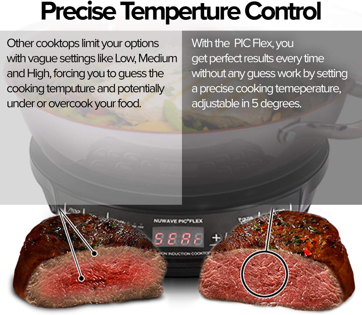 NUWAVE Flex Precision Induction Cooktop, Portable, Powerful with Large 6.5” Heating Coil