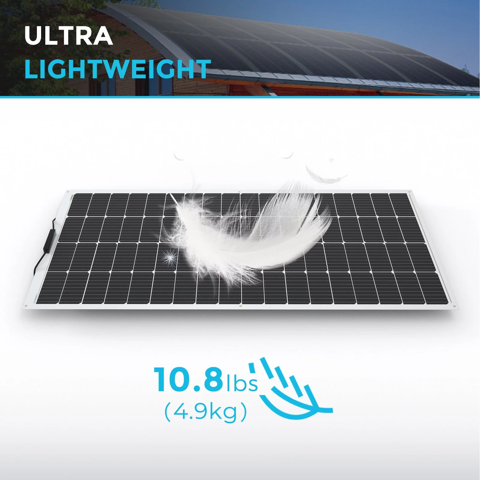 Renogy 200 Watt 12 Volt Flexible Monocrystalline Solar Panel Bendable Mono Off-Grid Charger for Marine RV Cabin Van Car Uneven Surfaces