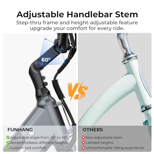 Electric Bike for Adults, 1000W Peak Ebike, 50Miles 21.7MPH Step Thru Electric Bicycle, 26" Commuter E Bikes with 48V Built-in Removable Battery