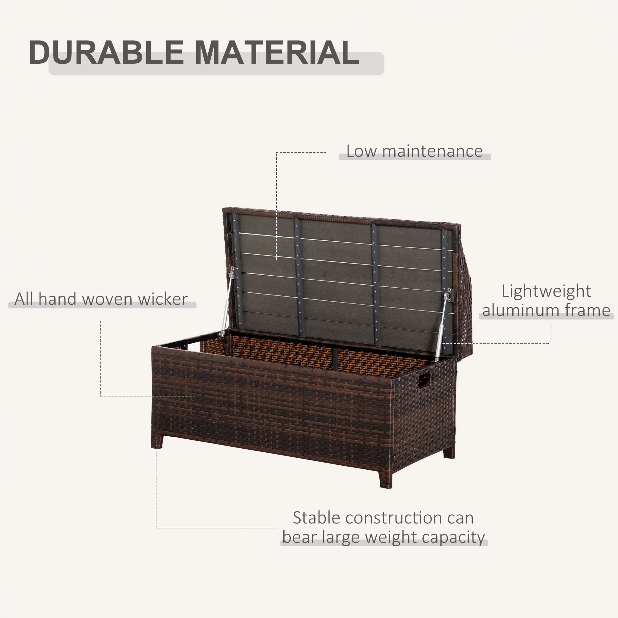 Outsunny Outdoor Wicker Storage Bench Deck Box