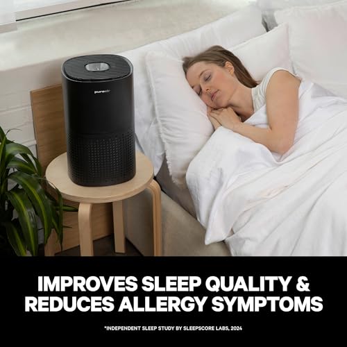PuroAir 240 HEPA Air Purifiers for Home Large Rooms - Covers Up To 1,000 Sq Ft - Filters Up To 99.9% of Pollutants, Smoke, Pollen, Dust