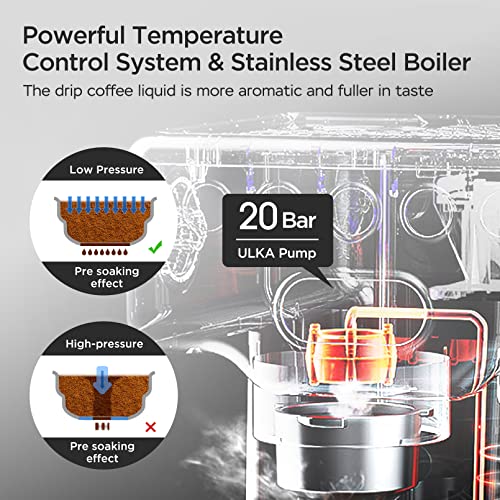 Geek Chef Espresso Machine, 20 Bar Espresso Maker with Milk Frother Steam Wand, Compact Coffee Machine with for Cappuccino,Latte, Fast Heating