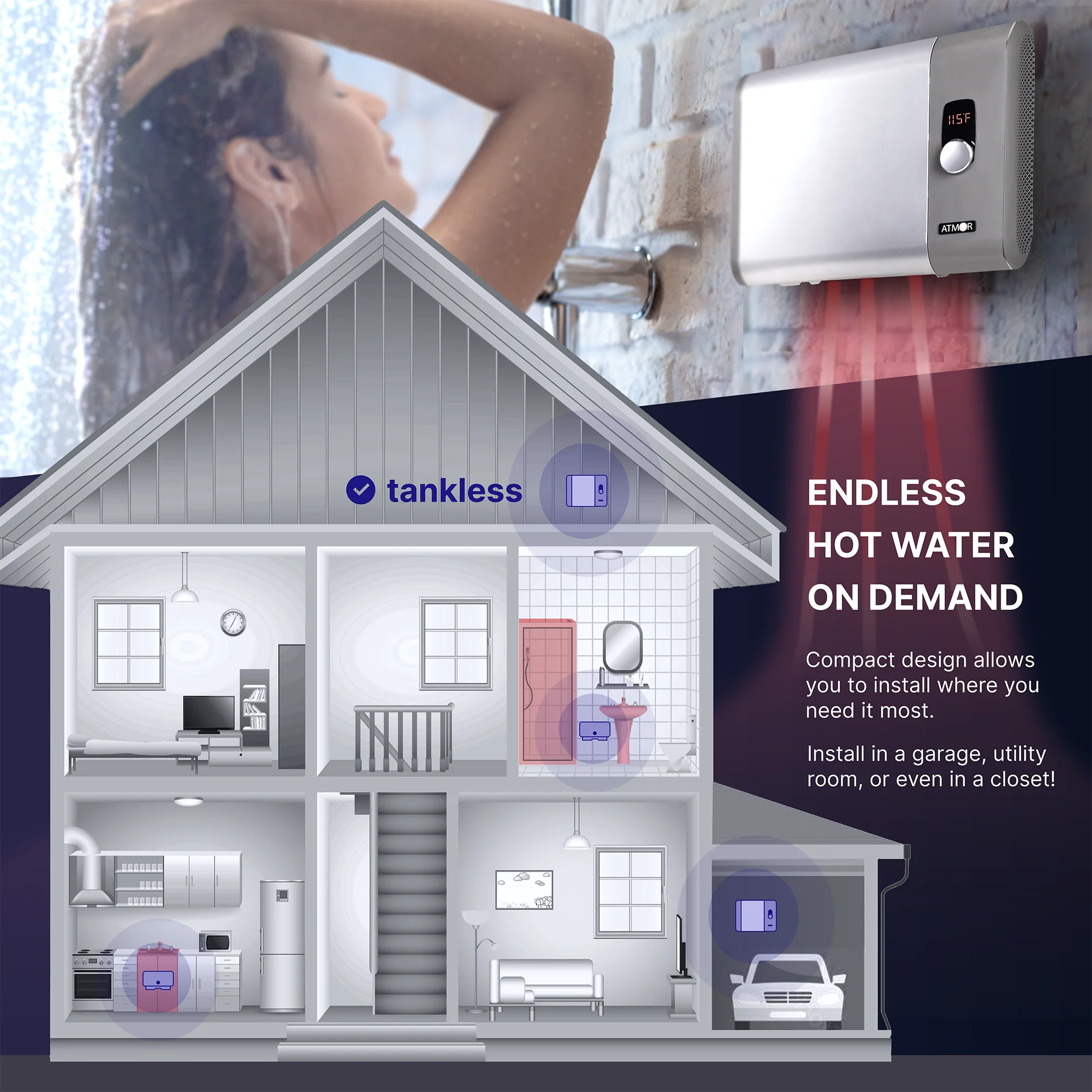 Atmor 29kW 5.4 GPM Electric Tankless Water Heater, ideal for 3 bedroom home, up to 6 simultaneous applications