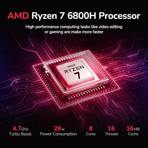 NIMO 15.6" IPS FHD-Gaming-Laptop, 8 Cores AMD Ryzen 7 6800H 32GB DDR5 RAM 2TB SSD (Beat i7-12700H