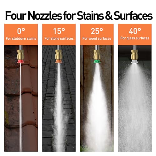 Electric Pressure Washer, Power 5000 Max PSI, 3.6 GPM Power Washer Machine with Hose Reel,4 Quick Connect Nozzles, Foam Cannon, for Cars, Patios