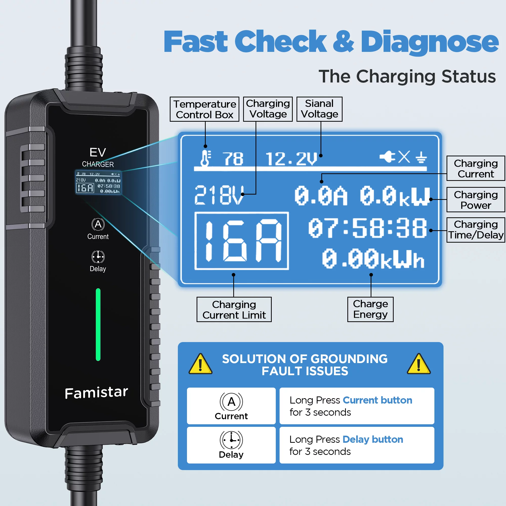 Famistar Level 1 & 2 EV Charger, 25 ft Adj. 8-16A 100-240V Portable Electric Car Fast Charger