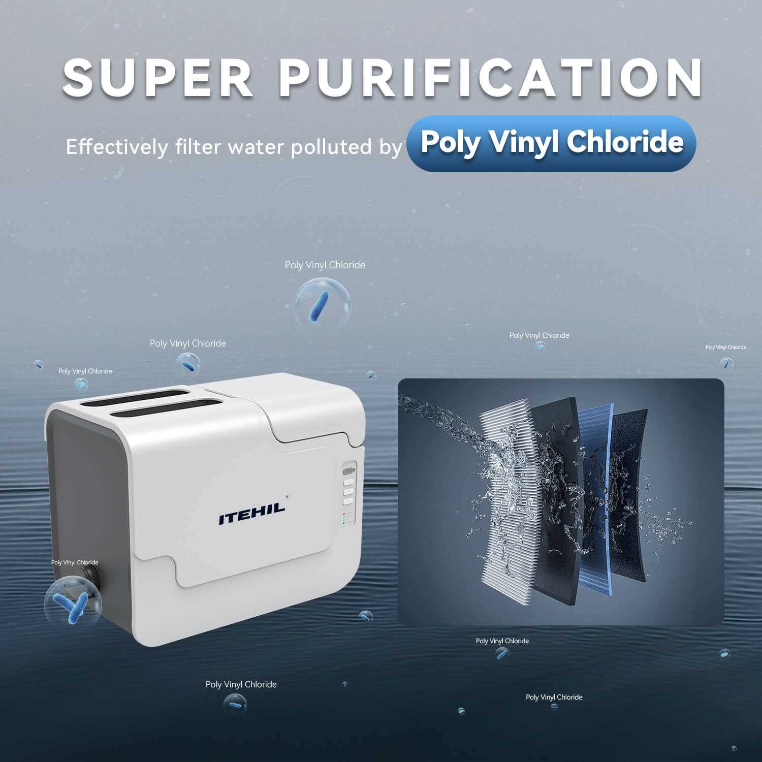 Camping Portable Water Purifier Pump for Hiking Survival by ITEHIL - Sports Supplies Online Store