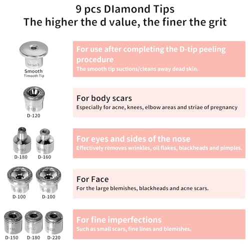 Kendal Microdermabrasion Machine, Professional Diamond Microdermabrasion Machine, Facial Beauty Equipment for Esthetician Supplies