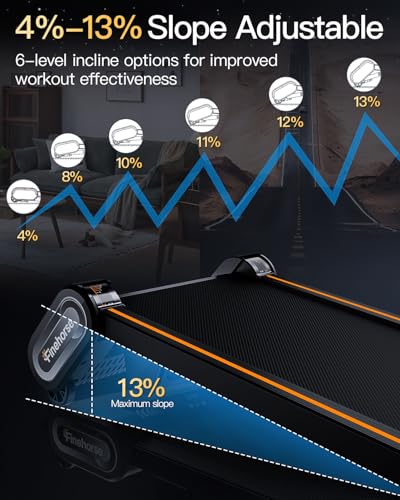 13% 6-Level Walking Pad with Auto Incline - Treadmill with Auto Incline and Remote Control