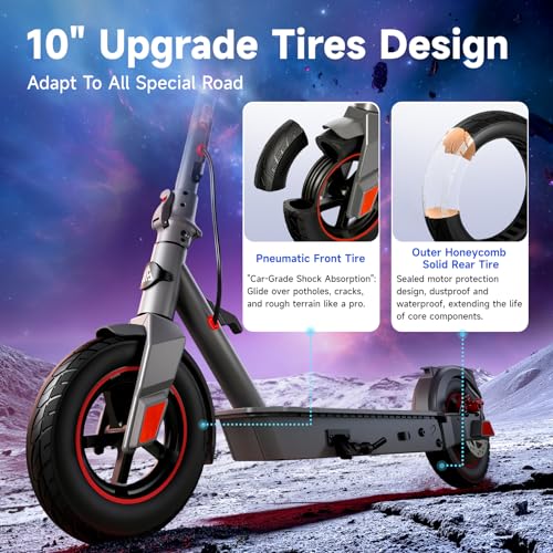 TST Electric Scooter for Adults, 19/20 Mph Top Speed, 20/30 Miles Range, Off Road Electric Scooter with Dual Suspension