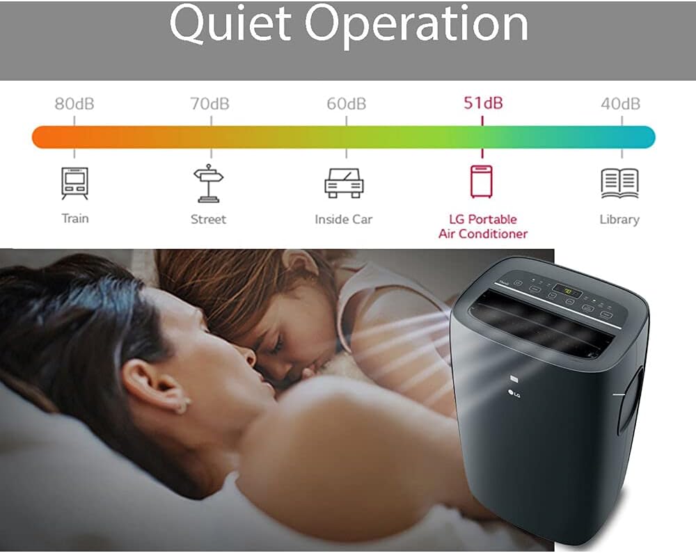 LG 8,000 BTU Smart Portable Air Conditioner, 115V, Cools 350 Sq.Ft. (14' x 25' Room Size), Portable Air Conditioner for Home with Voice Control