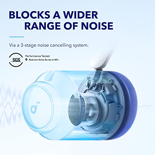 Soundcore by Anker Space Q45 Adaptive Active Noise Cancelling Headphones, Reduce Noise by Up to 98%, 50H Playtime, App Control