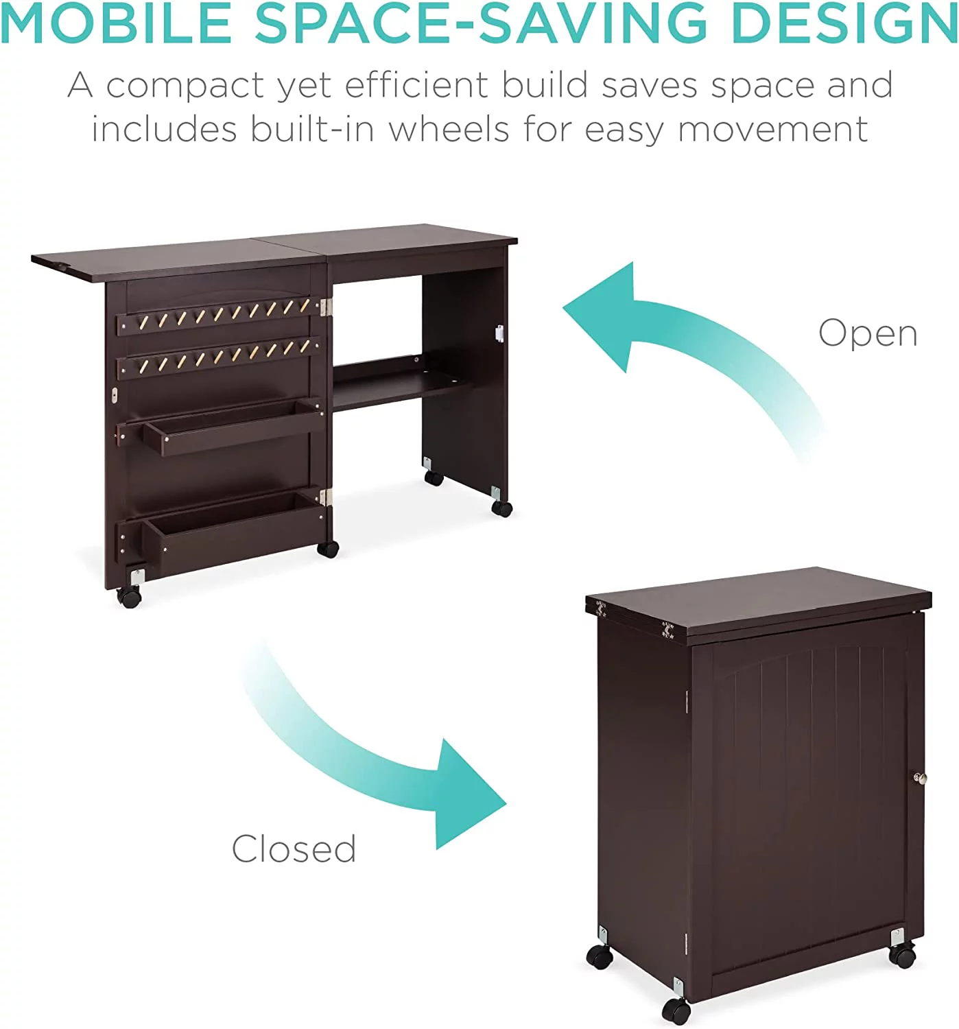 Folding Sewing Table Multipurpose Craft Station & Side Desk with Compact Design, Wheels, Shelves, Bins, Pegs, Magnetic Doors, Metal Doorknobs