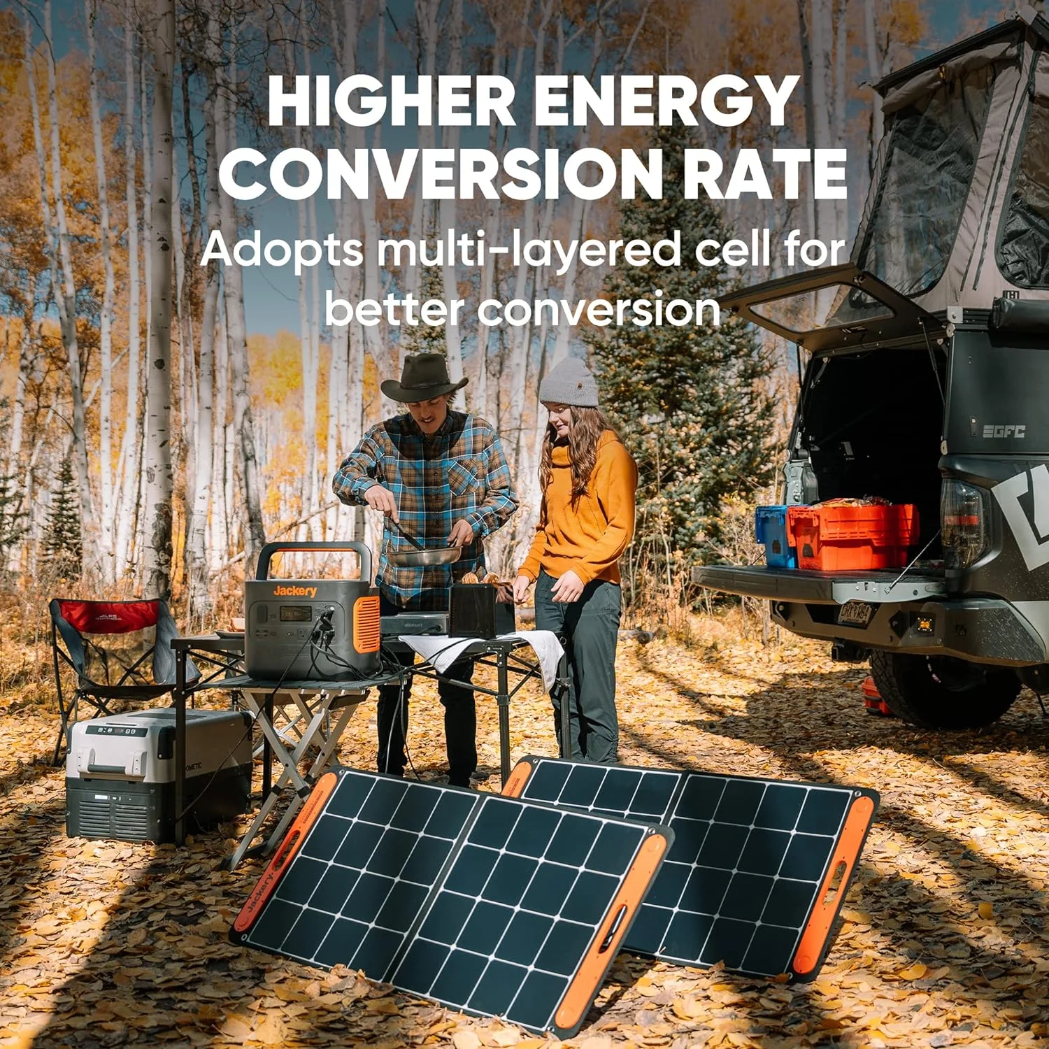 Jackery Solar Panel 100W Portable Solar Panel for Explorer 240/300/500/1000/1500 Power Station, Reconditioned