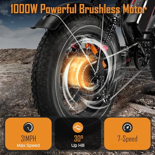 S8 Electric Bike for Adult, 1000W 20" Fat Tire 48V 17.5AH Removable Battery, Max 35-70 Miles Electric Motorcycle
