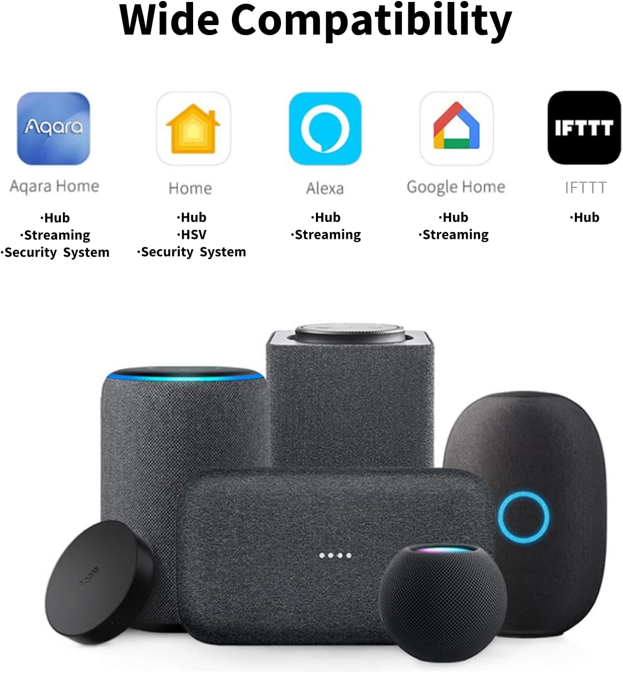 Aqara Security Camera Hub Indoor G2H Pro, 1080p HD HomeKit Secure Video Indoor Camera, Night Vision, Two-Way Audio, Zigbee Hub