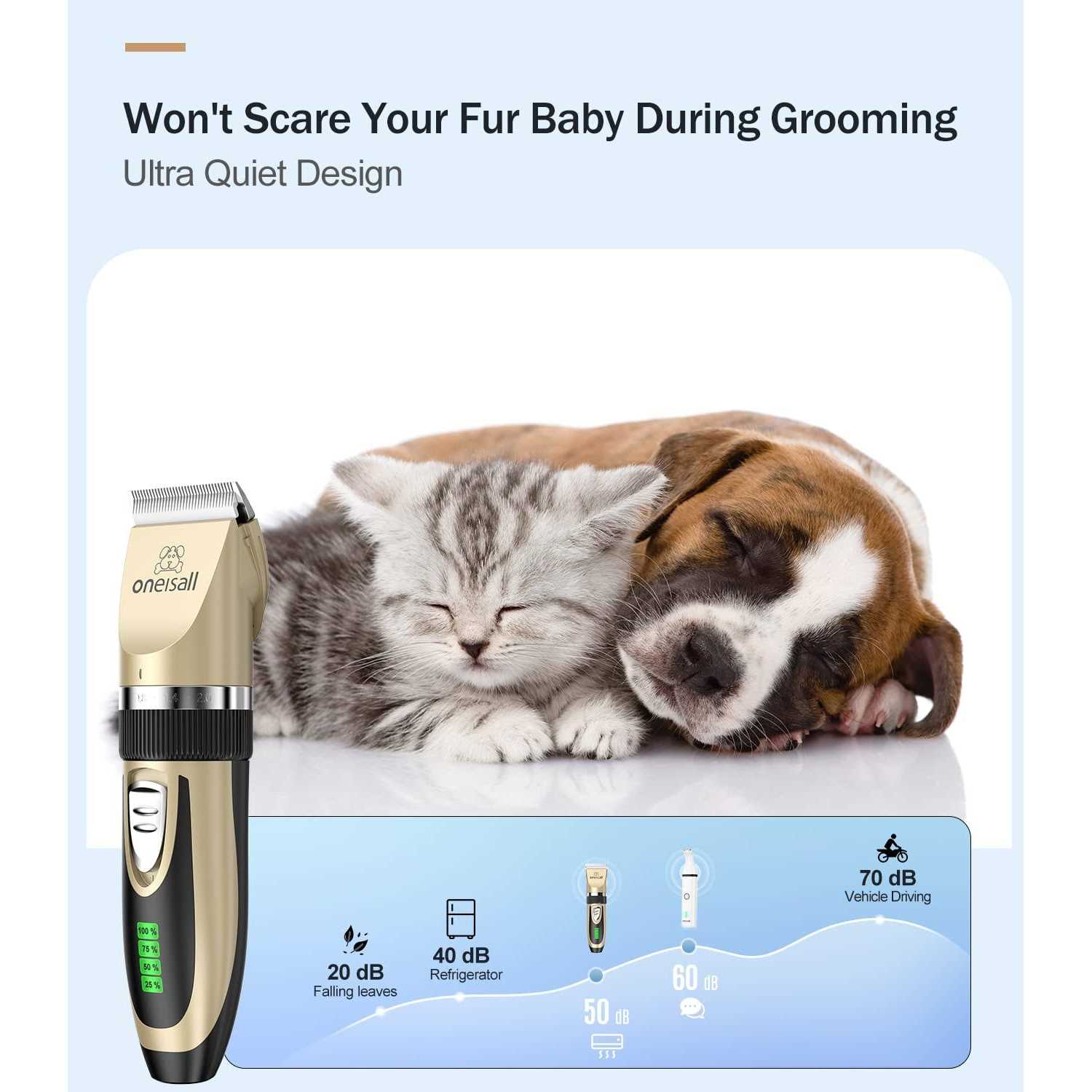 oneisall Dog Clippers and Dog Paw Trimmer Kit 2 in 1 Low Noise Cordless Dog Clippers for Grooming Pet Hair Trimmers for Small and Large Dogs Cats