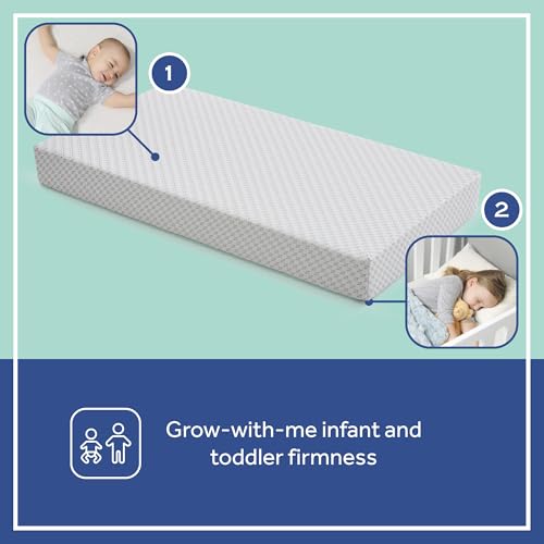 SEALY BABY OmniPedic Refresh Breathable Crib Mattress, GREENGUARD Gold Certified, Made in USA, Removable Knit Cover, 2 Stage, Toddler Bed Fit