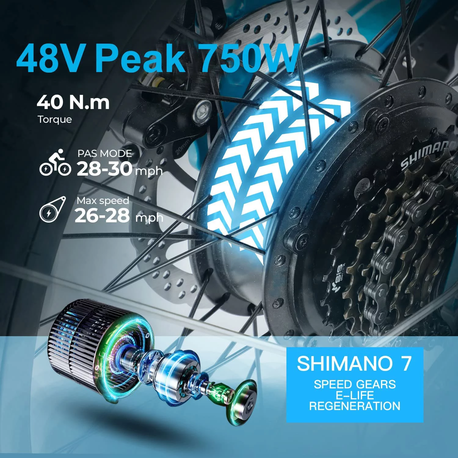 Paselec Electric Bike for Adults,Folding Electric Bicycle, Mountain Ebike with Peak 750W Motor, 20inch *3.0 Fat Tire Ebike