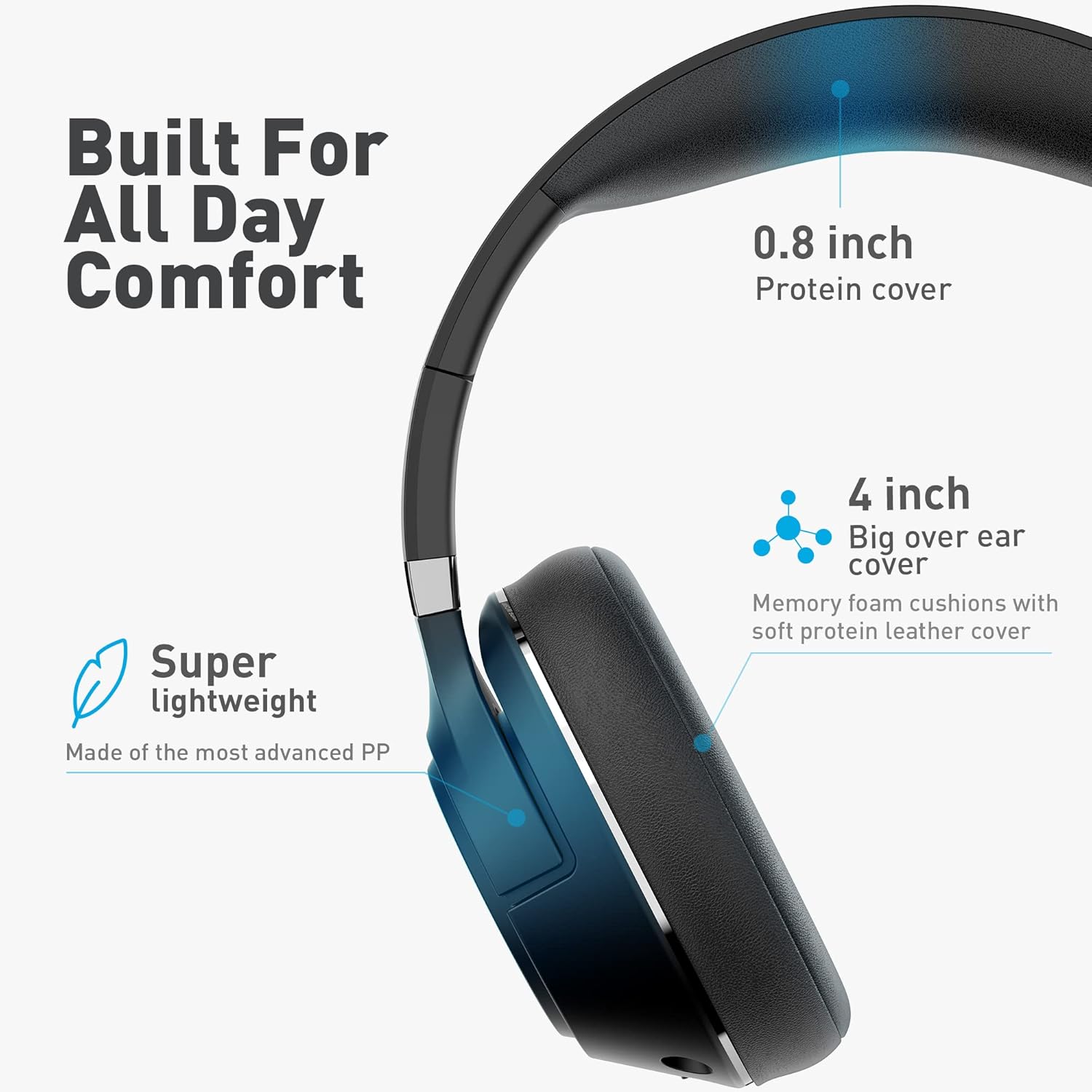 COOSII H300 Wireless Headphones Bluetooth with Microphone, Over Ear Headsets with Environmental Noise Cancelling Retractable Mic