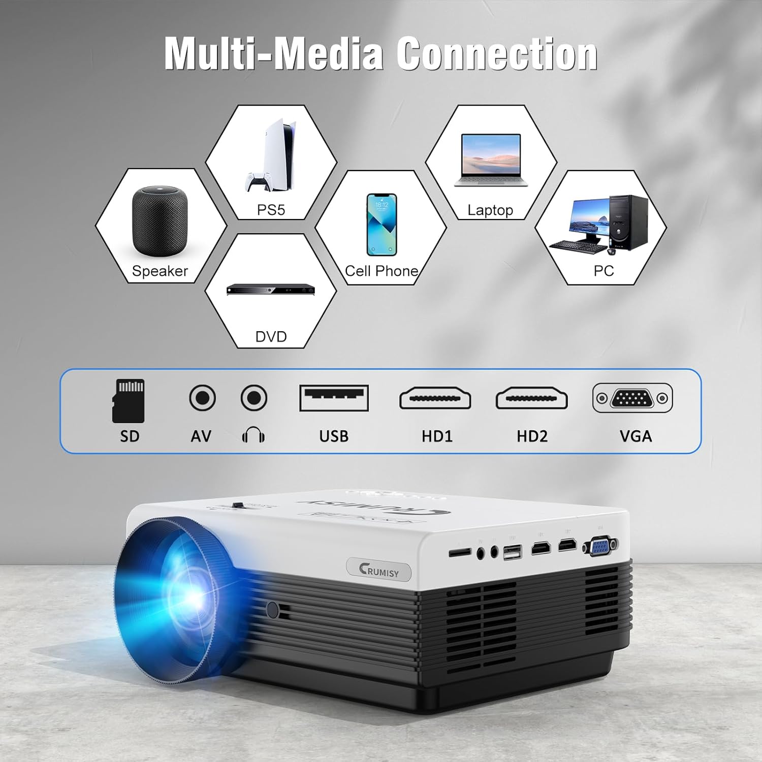 Projector,Portable Projector,Projector with Wifi and Bluetooth,Outdoor Movie Projector 1080P,Wifi Projector Compatible with HDMI, USB, AV
