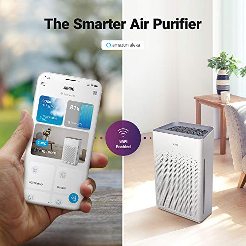 WINIX 5510 Air Purifier (New Generation of 5500-2) for Home Large Room Up to 1881 Ft&sup2; in 1 Hr, True HEPA