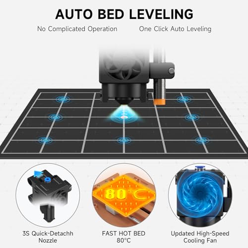 TINA2Plus 3D Printer, HEPHI3D 250mm/s High Speed FDM 3D Printers Fully Open Source, Auto Leveling Mini 3D Printer with WiFi Cloud Print