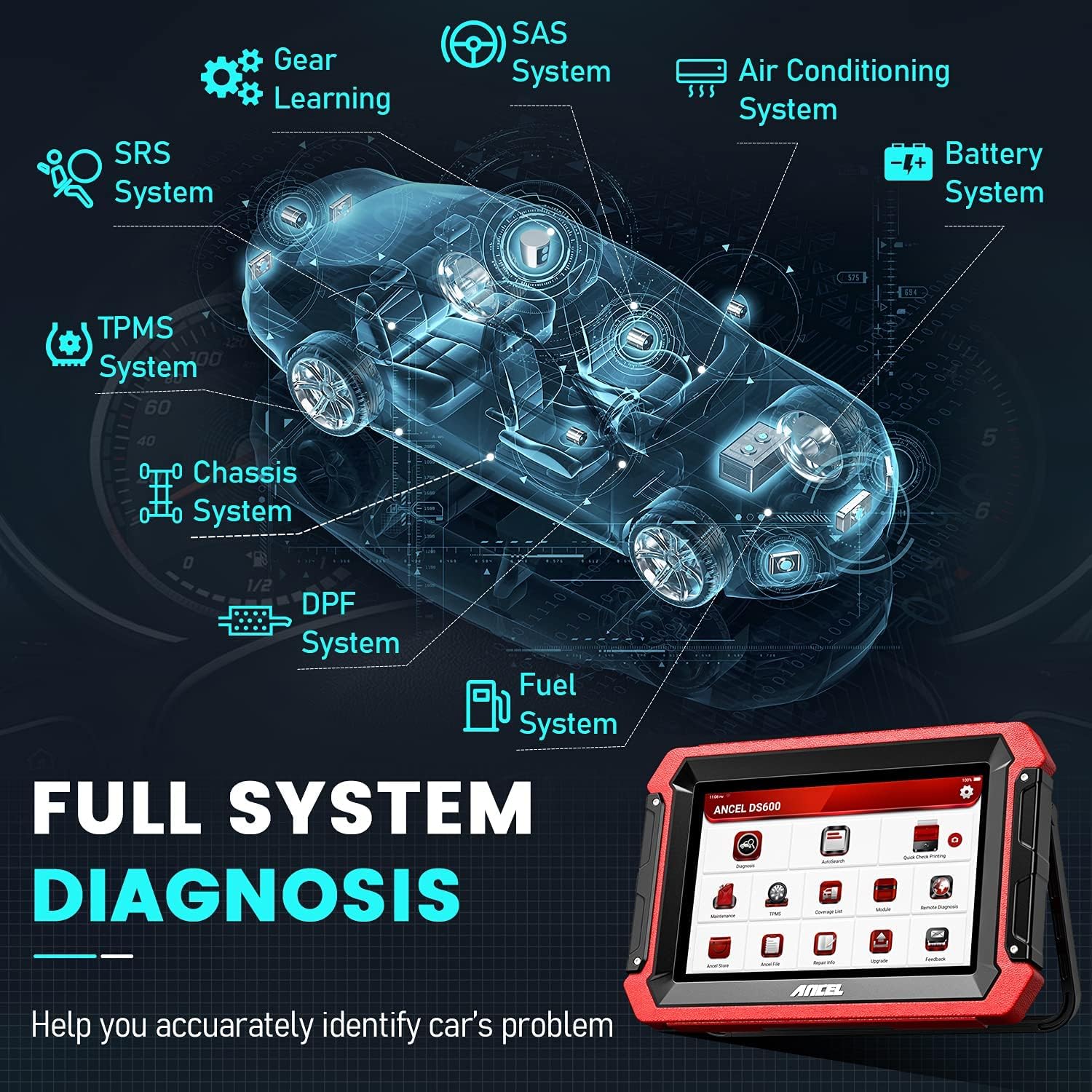 Ancel DS600 Bidirectional Scan Tool, OE-Level OBD2 All System Car Diagnostic Scaner, 34+ Services Code Reader, ECU Coding, Key Programmer