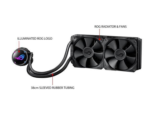 ASUS ROG STRIX LC 240 Processor liquid cooling system