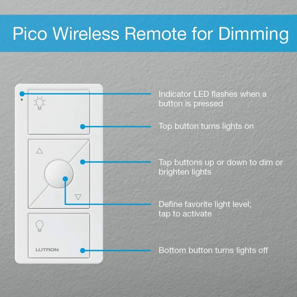 Lutron Caseta Smart Start Kit, Dimmer Switch