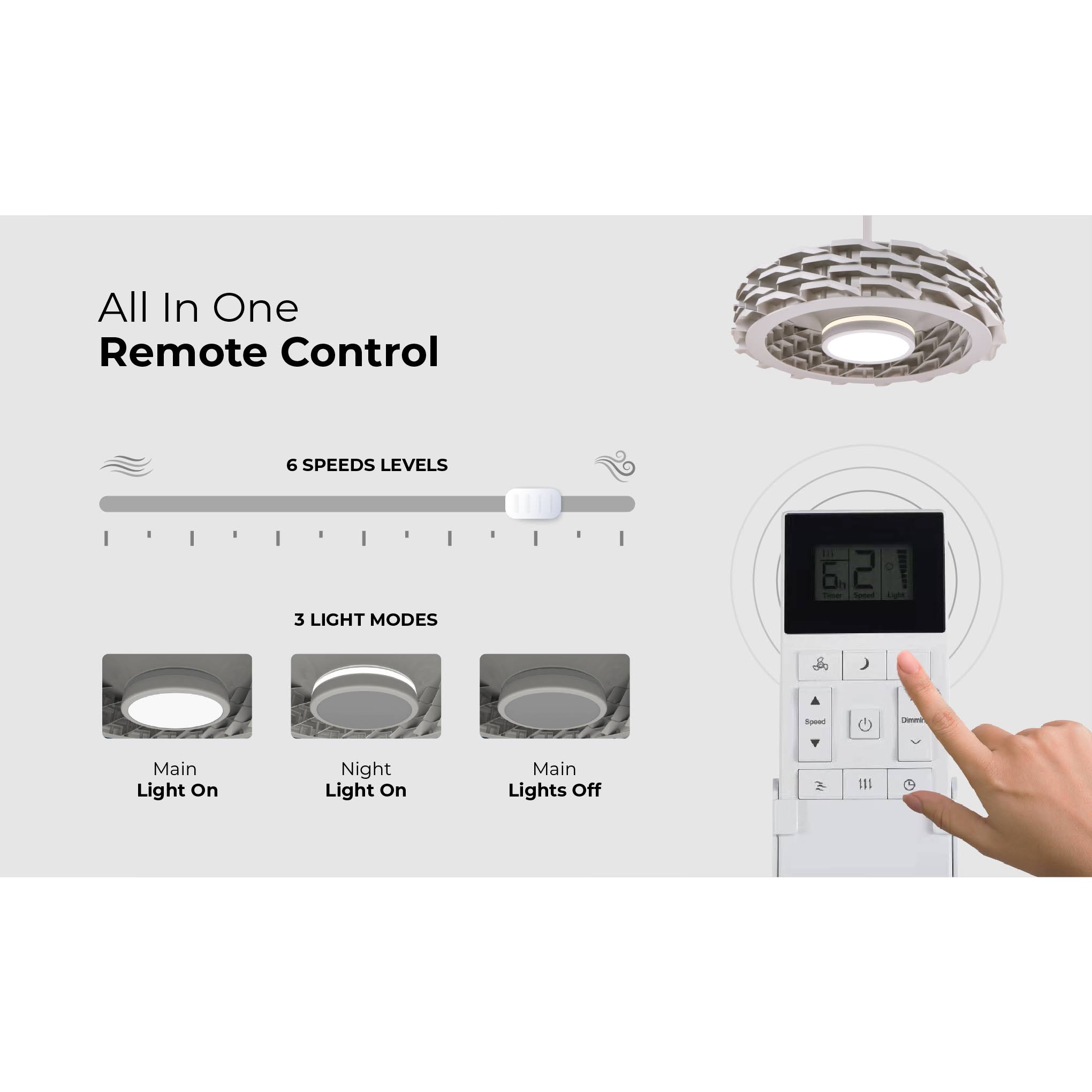 Lumio Bladeless Ceiling Fan, 6 Speeds with Dimmable LED Light White / 21x22