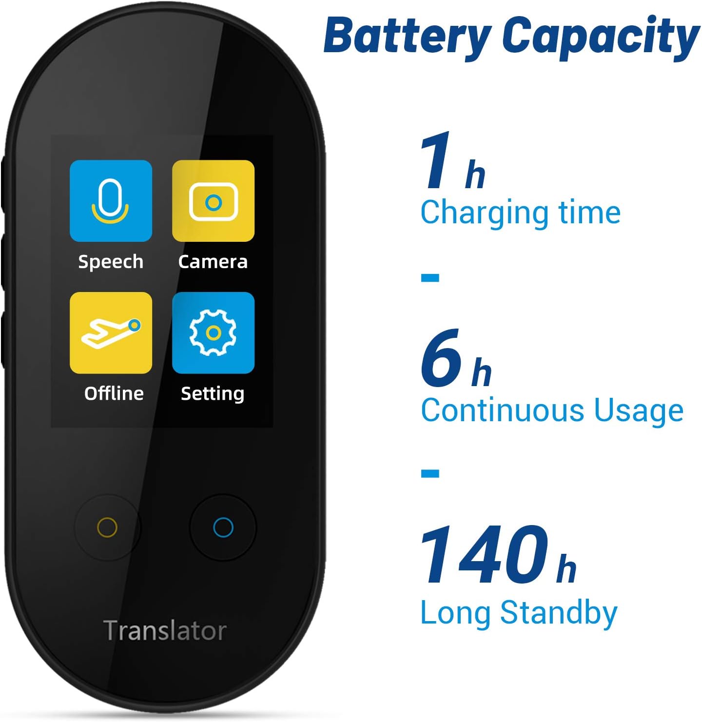 ANFIER Language Translator Device with AI Voice Translator (W08) with 2.4 inch Touchscreen Image Translation-108 Languages and Two Way Translator
