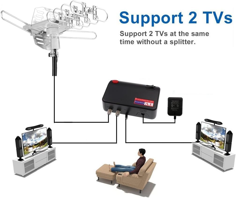 PBD WA-2608 Digital Amplified Outdoor HD TV Antenna with Mounting Pole & 40 ft RG6 Coax Cable 150 Miles Range Wireless Remote Rotation Support 2TVs