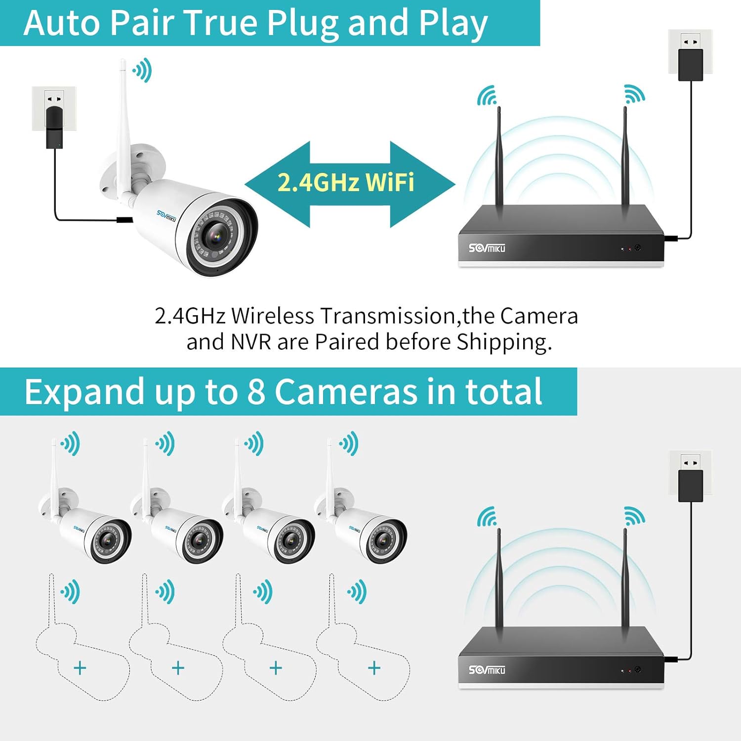 【Facial Recognition,2K】 SOVMIKU WiFi Security Camera System,Without Hard Drive,Two Way Audio,Ultra Long Range,8Channel NVR,Mobile&PC Remote