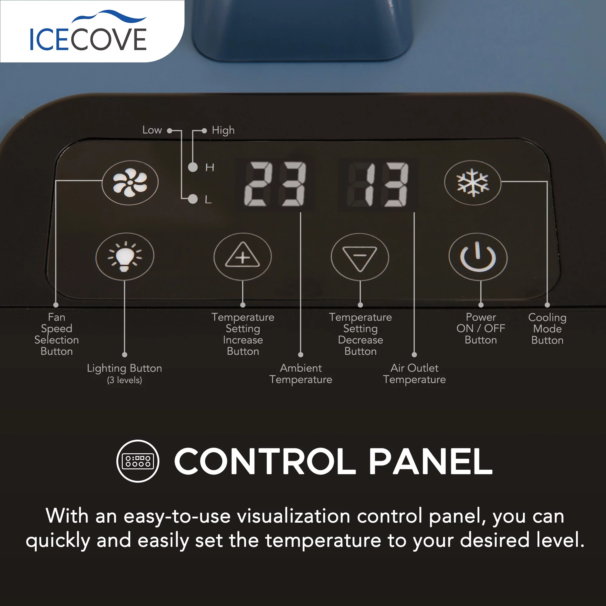 Sunjoy Portable Air Conditioner, Indoor/Outdoor AC Unit 2500 BTU, Car Conditioner, Camping, Without Battery, Blue