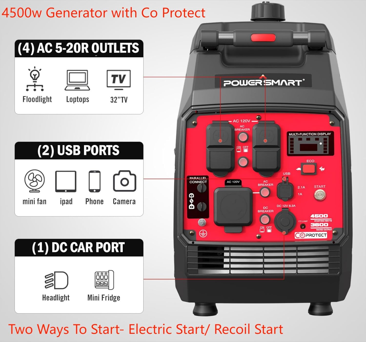 PowerSmart Super Quiet 4500-Watt Portable Inverter Generator with CO Sensor, Electric Start, Gas Powered, RV Ready, Wheel Handle Kit
