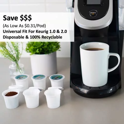 iFillCup, 1296 Count White