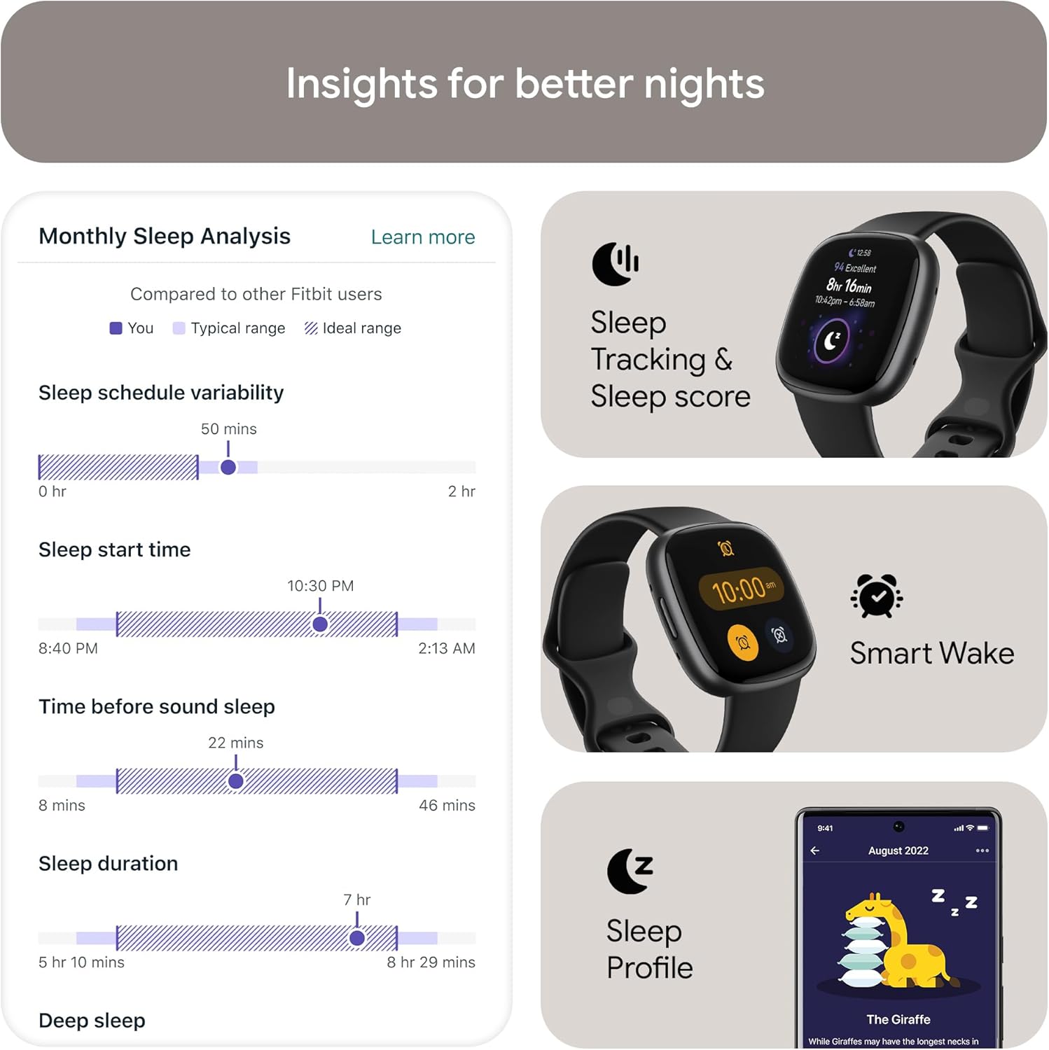 Fitbit Versa 4 Fitness Smartwatch with Daily Readiness, GPS, 24/7 Heart Rate, 40+ Exercise Modes, Waterfall Blue/Platinum