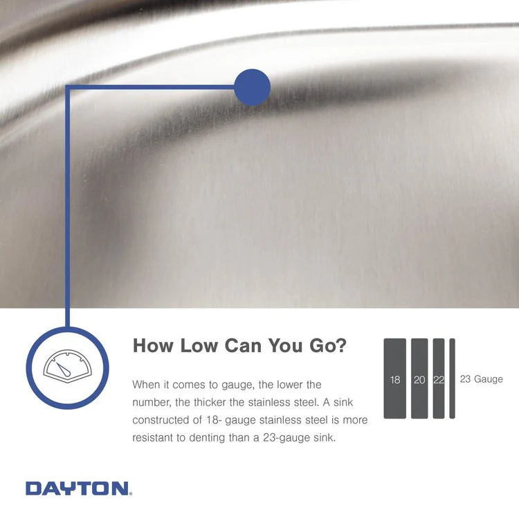 Kitchen Sink Dayton 33 x 22 Inch Double Bowl Equal 4 Hole Satin Drop-In 7 Inch