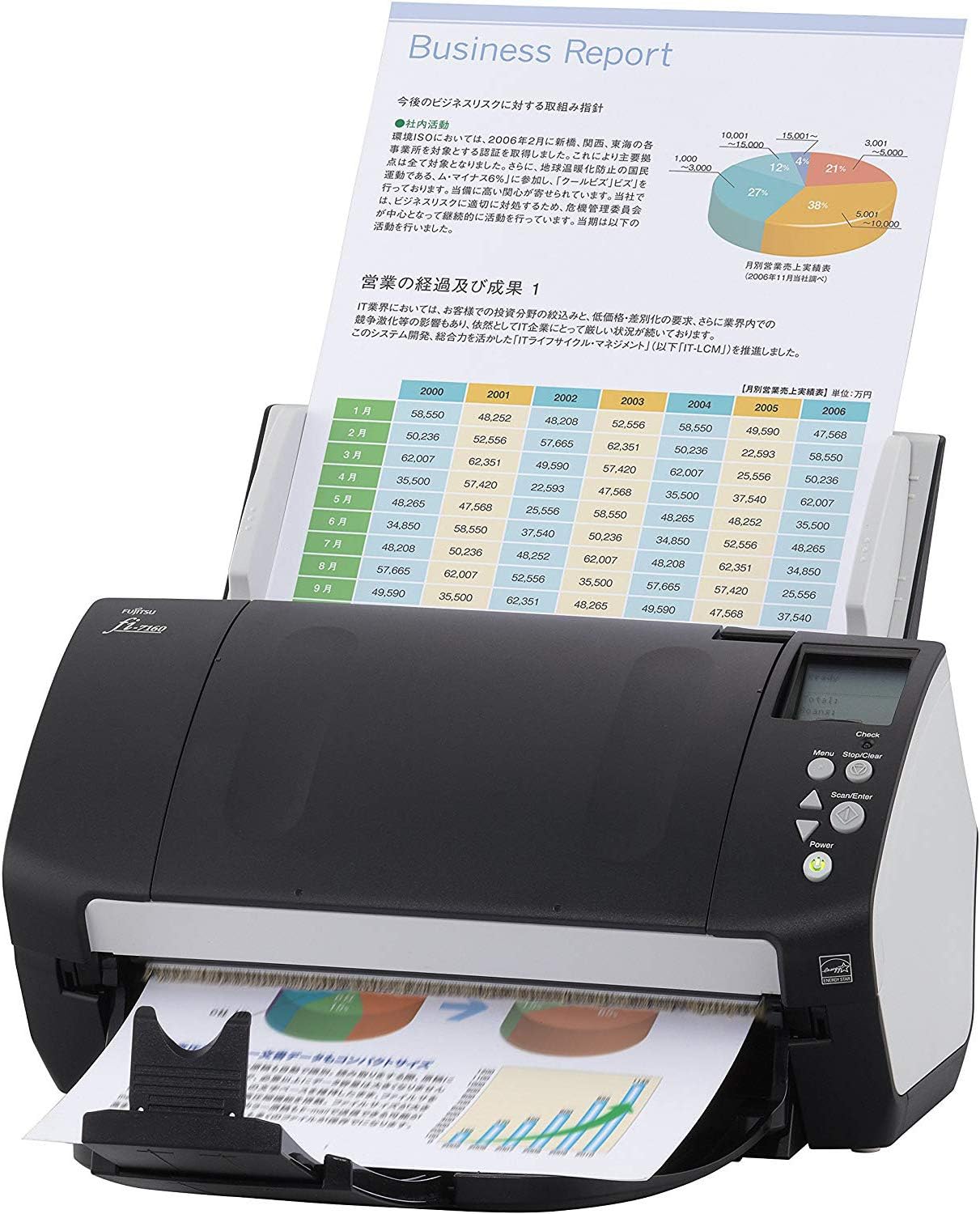 Fujitsu fi-7160 Color Duplex Document Scanner - Workgroup Series (2-Pack)