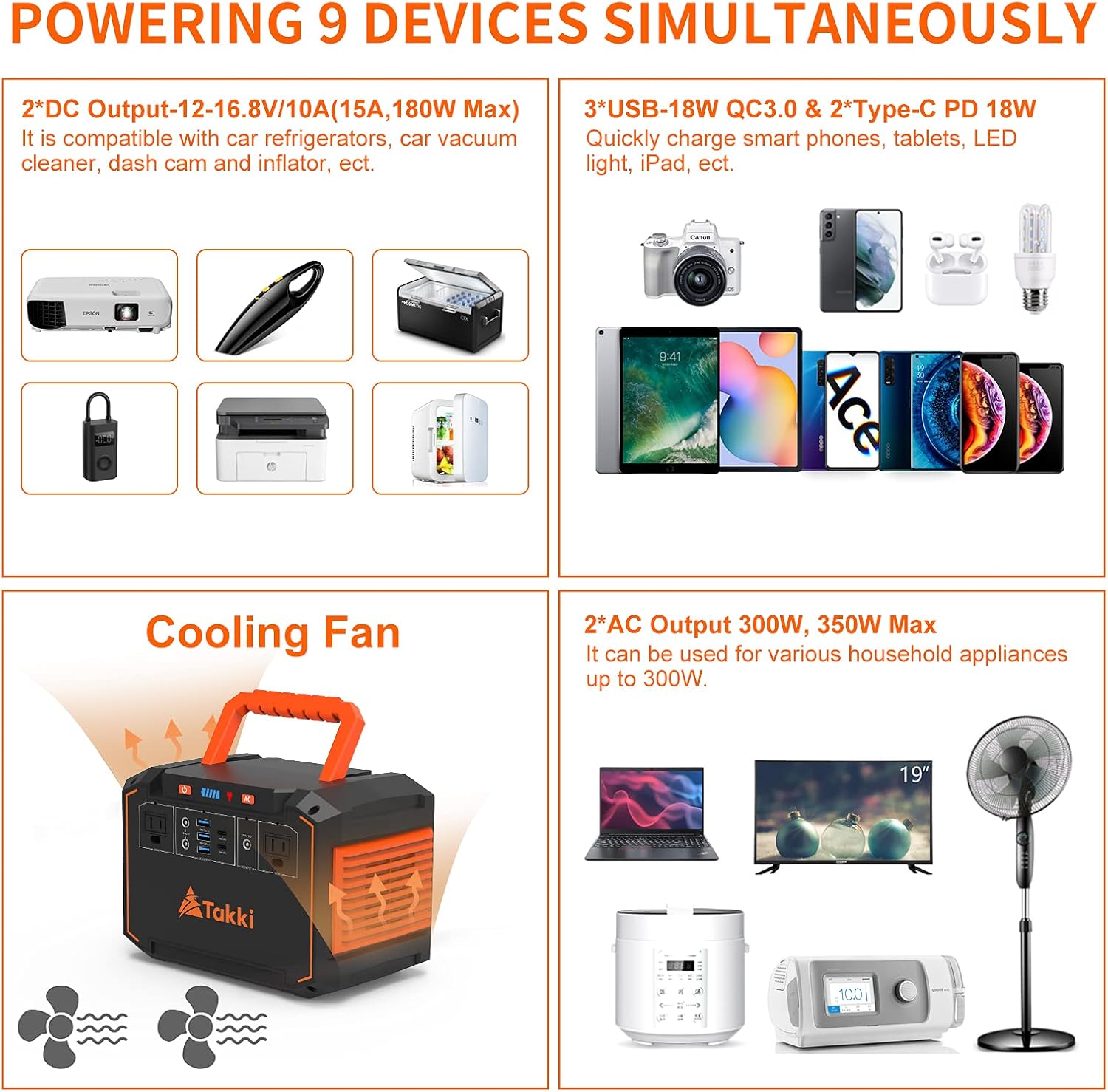 300W Portable Power Station, Camping Solar Generator 240Wh with 110V Peak 350W AC Outlet DC USB Ports Battery Backup Power Supply for Home Use