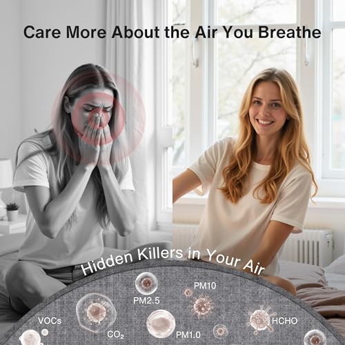 bonoch 16 in 1 Air Quality Monitor Indoor 7" Display 9 AQI+7 AQI Alerts Air Quality Tester for CO2, TVOC, PM2.5 PM1.0 PM10, HCHO