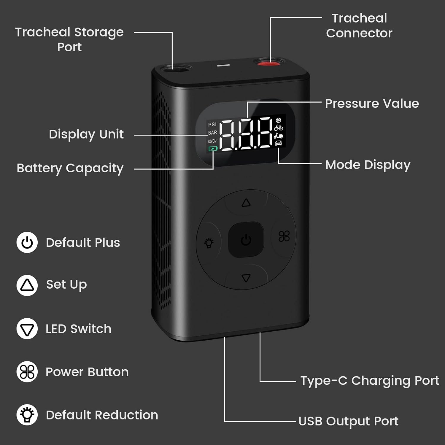 acetek Tire Inflator Portable Air Compressor, 150PSI Cordless Tire Inflator with Fan Cooling Digital Pressure Gauge Fast Inflation